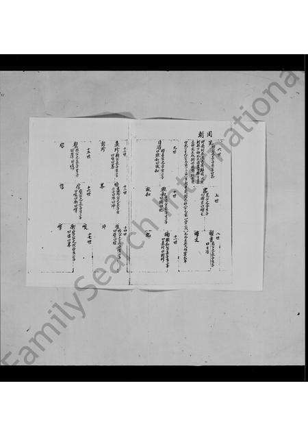广东、福建邓氏族谱-邓氏历代统系表.pdf电子版预览图4