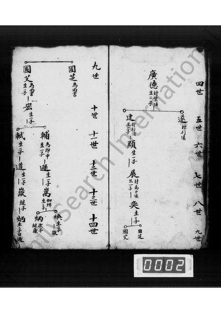 广东邓氏族谱-邓氏发祥祠世系.pdf电子版预览图4