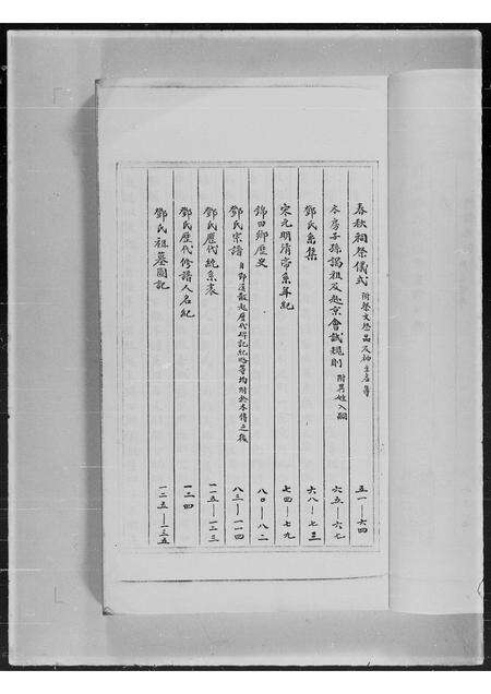 广东邓氏族谱-锦田邓氏师俭堂家谱.pdf电子版预览图4