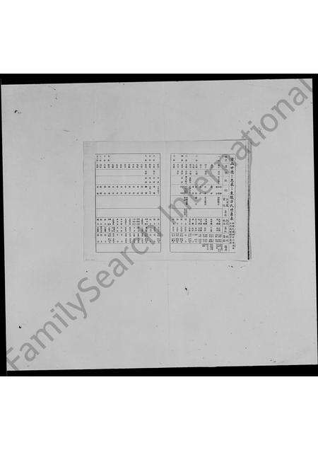 广东方氏族谱-方氏家乘.pdf电子版预览图4