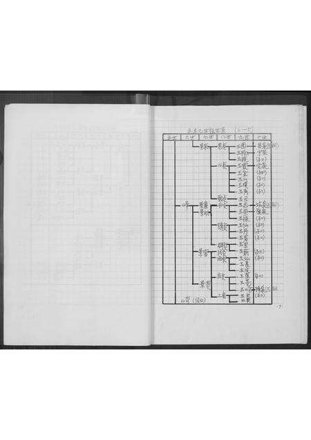 河南高氏族谱-原康高氏家谱.pdf电子版预览图4