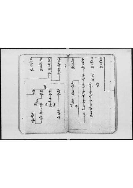 广东郭氏族谱-[郭氏族谱].pdf电子版预览图4