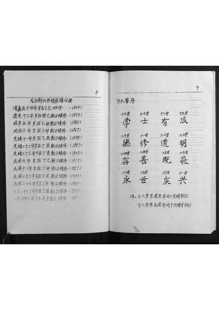 河南郝氏族谱-孟县龙口郝氏世序图.pdf电子版预览图4