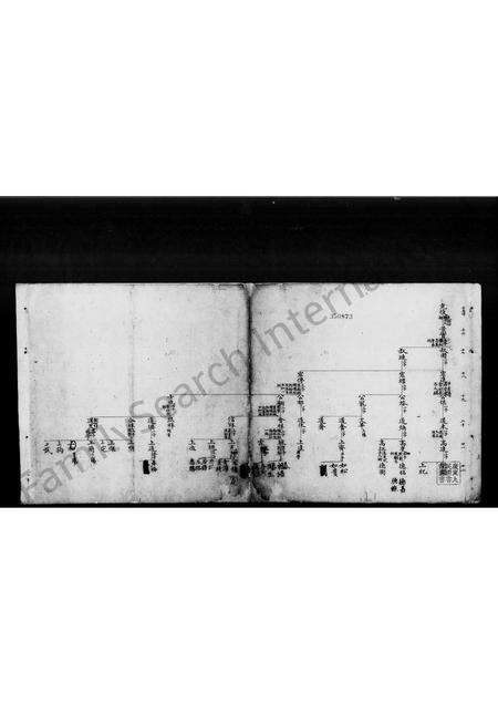 广东何氏族谱-[何氏]敬兰祖宗支谱.pdf电子版预览图4