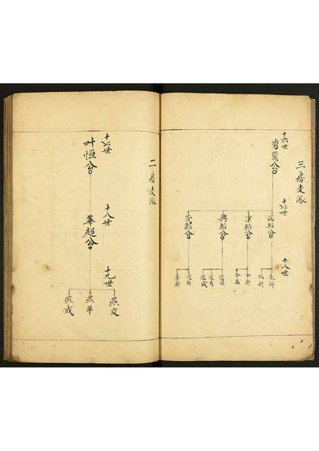 广东何氏族谱-何氏家谱.pdf电子版预览图4