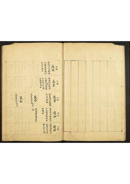 广东何氏族谱-何氏家谱.pdf电子版预览图4