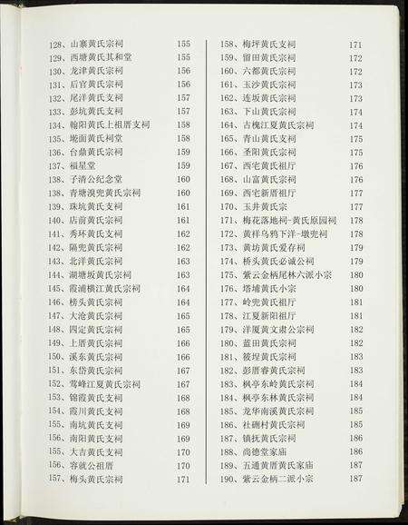 福建黄氏族谱-福建黄氏世谱.pdf电子版预览图4