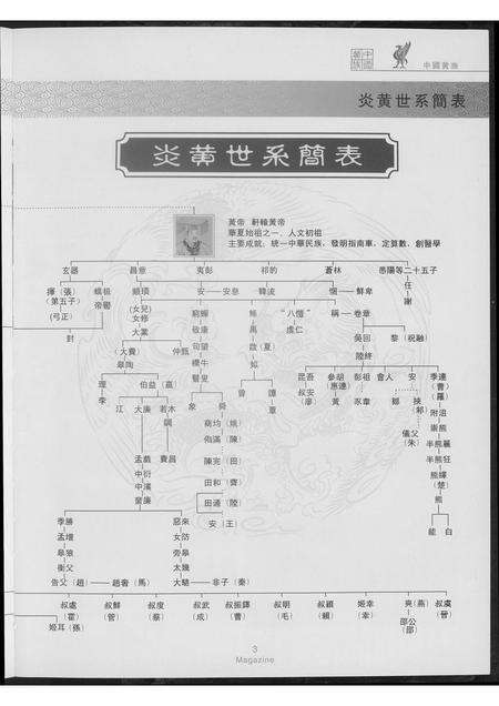 广东黄氏族谱-黄氏黄族.pdf电子版预览图4