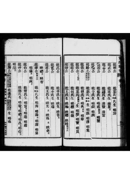 广东黄氏族谱-黄氏族乘 [残卷].pdf电子版预览图4