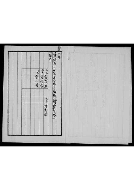 广东黄氏族谱-[黄氏家谱].pdf电子版预览图4