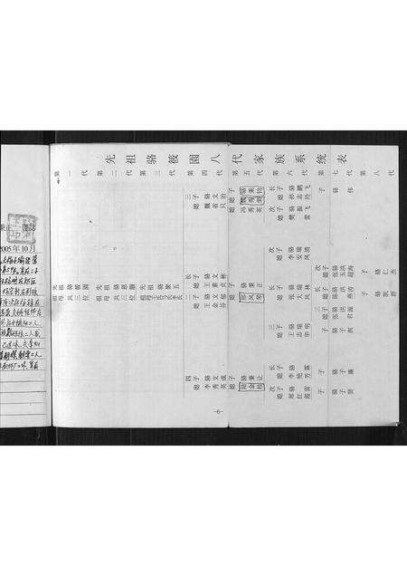 河南骆氏族谱-骆氏宗谱.pdf电子版预览图4
