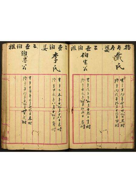 广东赖氏族谱-赖慎远堂族部.pdf电子版预览图4