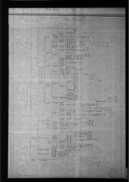 广东李氏族谱-横岭头村李景茂家族谱.pdf电子版预览图4