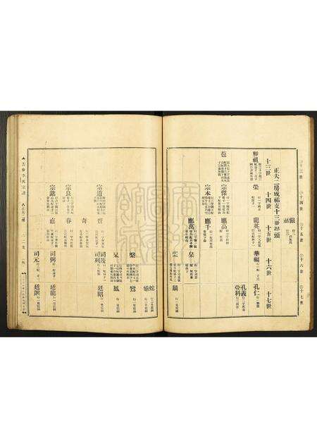 广东李氏族谱-云步李氏族谱.pdf电子版预览图4