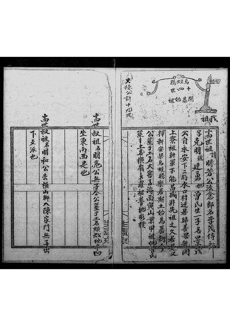 广东李氏族谱-[李氏]乌蛟腾十四世开基始祖.pdf电子版预览图4