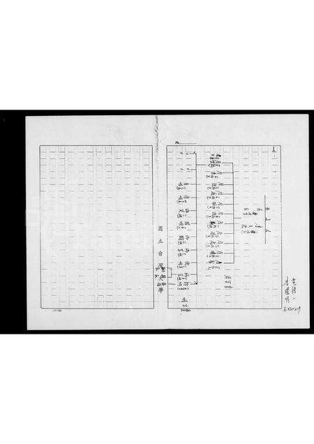 广东李氏族谱-李氏族谱.pdf电子版预览图4