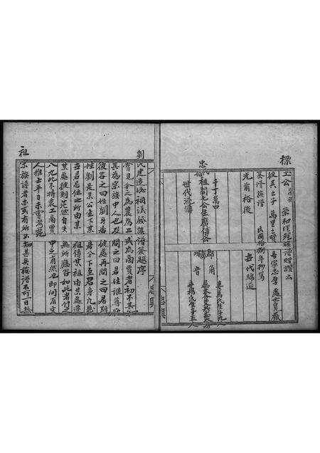 广东刘氏族谱-刘氏家谱.pdf电子版预览图4