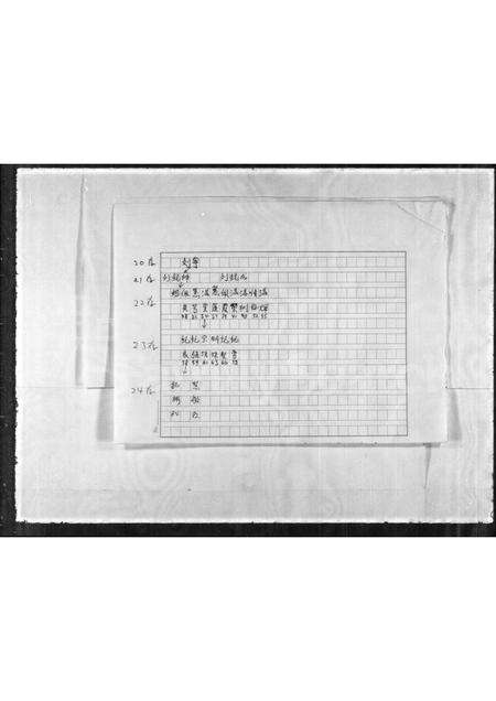 广东刘氏族谱-刘氏祖族谱.pdf电子版预览图4