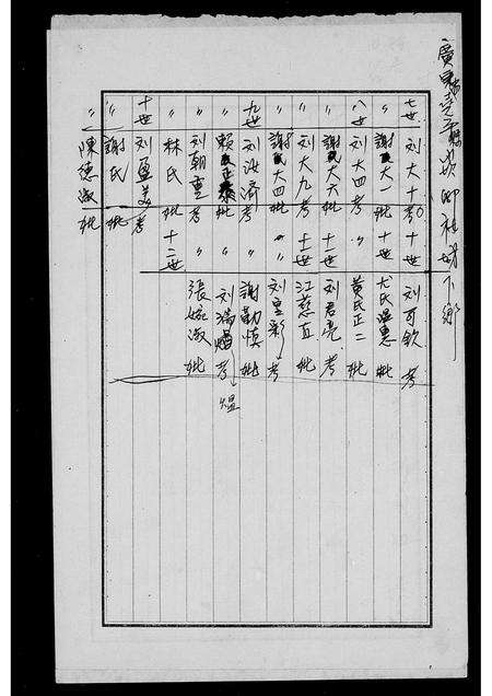 广东刘氏族谱-[刘氏]家普传统.pdf电子版预览图4