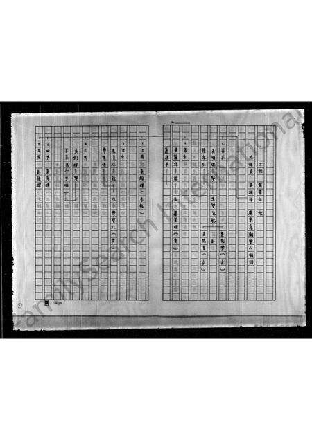 广东罗氏族谱-豫章堂罗氏世系考家谱.pdf电子版预览图4