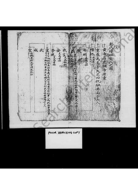 广东彭氏族谱-[彭氏]天佑公派支谱.pdf电子版预览图4