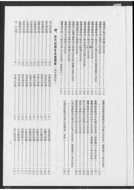 广东丘氏族谱-河南堂丘氏源流志略.pdf电子版预览图4