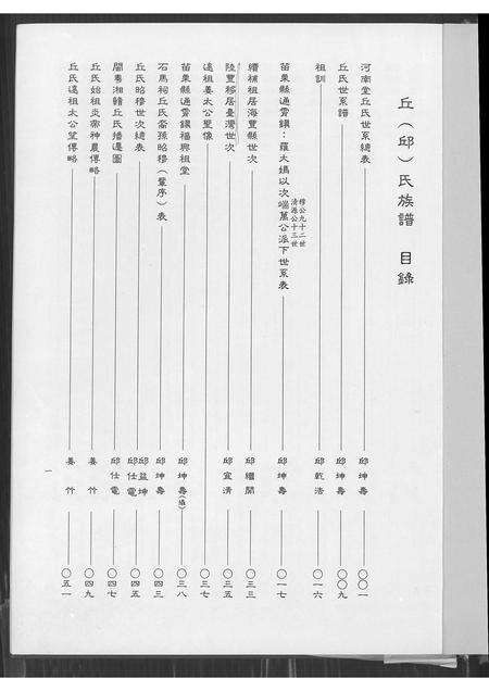 广东丘氏邱氏族谱-丘(邱)氏族谱.pdf电子版预览图4