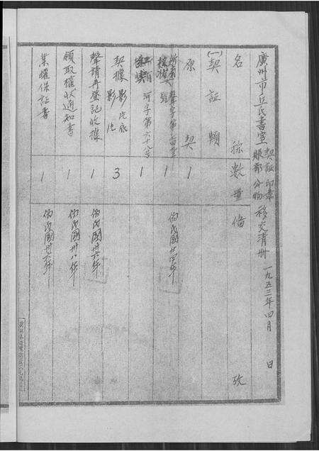 广东邱氏族谱-广州市邱氏书室.pdf电子版预览图4