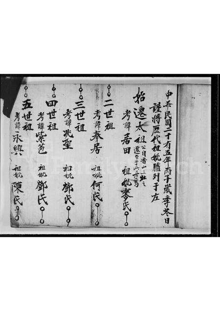 广东盛氏族谱-[盛氏历代族谱].pdf电子版预览图4