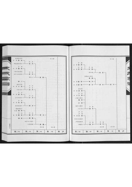 河南史氏族谱-史氏家谱[不分卷].pdf电子版预览图4