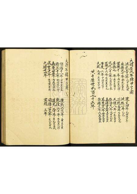 广东孙氏族谱-孙氏族谱.pdf电子版预览图4