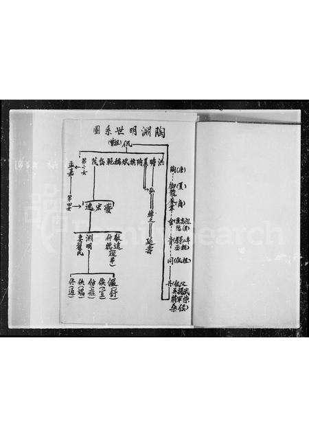 广东陶氏族谱-屯门陶氏撮要家谱.pdf电子版预览图4