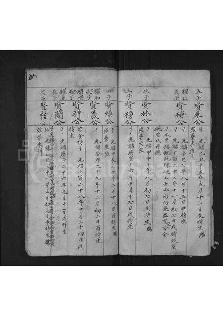 江西、安徽王氏族谱-王氏世次十六一号.pdf电子版预览图4