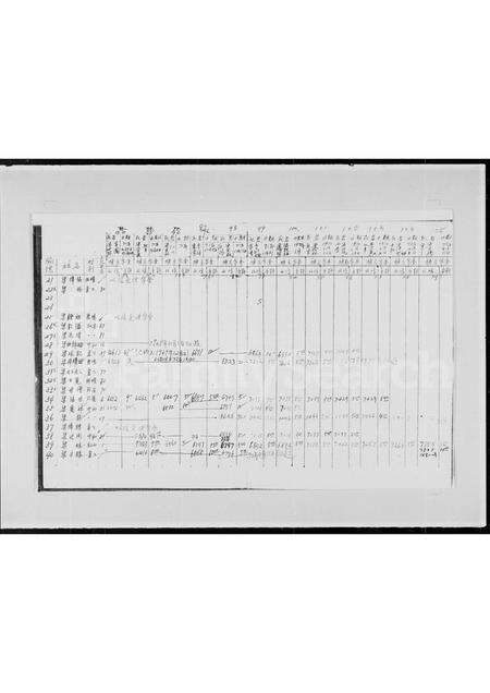 广东王氏族谱-王氏家谱录.pdf电子版预览图4