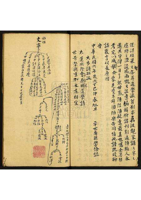 广东温氏族谱-[温氏]太原家谱.pdf电子版预览图4