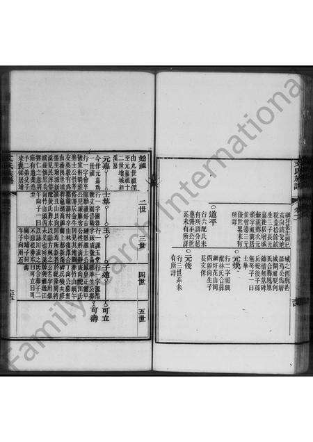 广东文氏族谱-（广东）文氏通谱 [2卷].pdf电子版预览图4