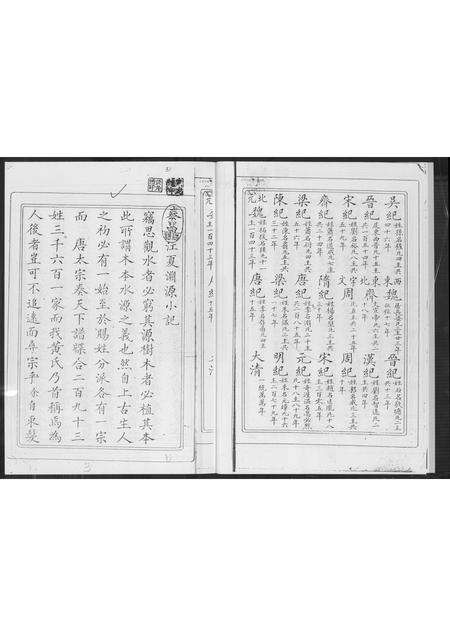 福建黄氏族谱-江夏黄氏禾坪族谱.pdf电子版预览图4