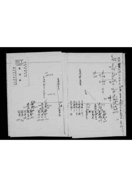 广东萧氏族谱-广东萧氏梅轩公支派族谱.pdf电子版预览图4