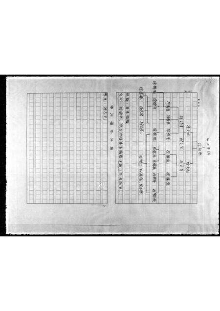 广东徐氏族谱-徐氏族谱.pdf电子版预览图4