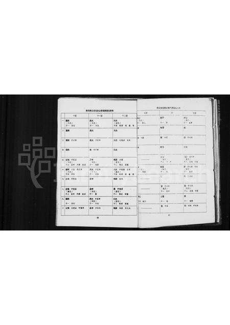 江西、广东、福建张氏族谱-张氏联修族谱.pdf电子版预览图4