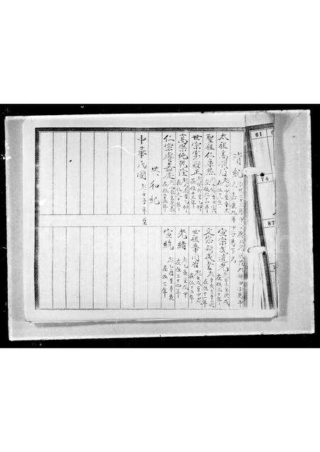 广东张氏族谱-河婆张氏北坑系族谱.pdf电子版预览图4