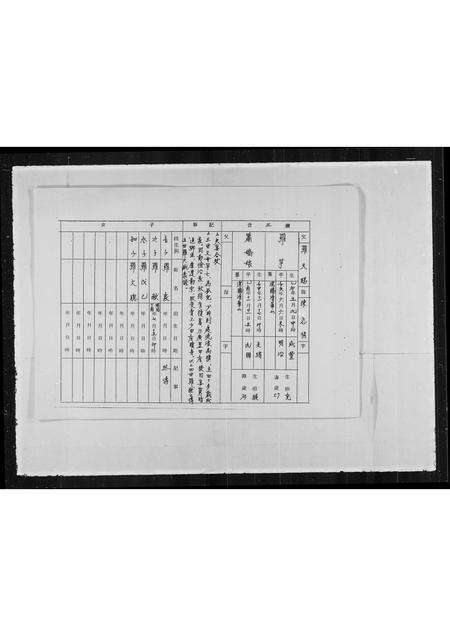 广东张氏族谱-清河郡张氏族谱.pdf电子版预览图4