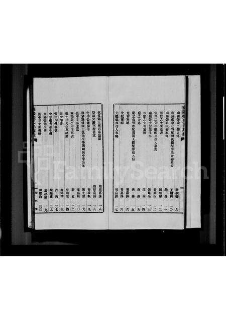 河南张氏族谱-南阳张氏先芬录.pdf电子版预览图4