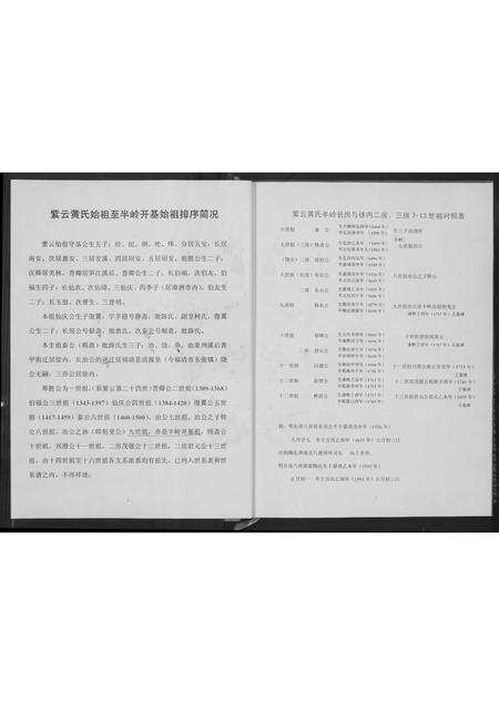 福建黄氏族谱-紫云荀江溪后黄氏半岭黄甲族谱.pdf电子版预览图4