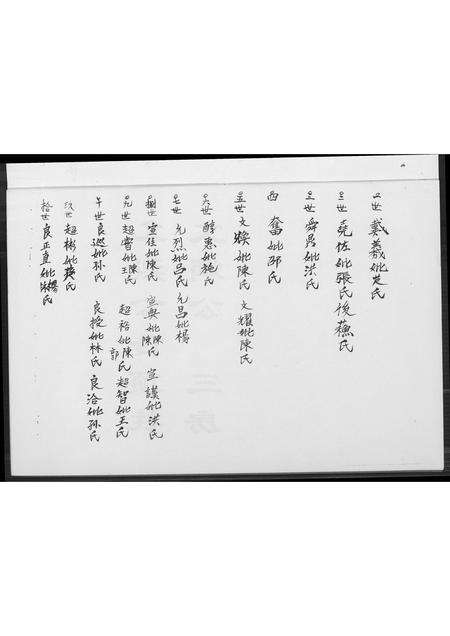 福建黄氏族谱-紫云蔡宅黄氏家谱.pdf电子版预览图4