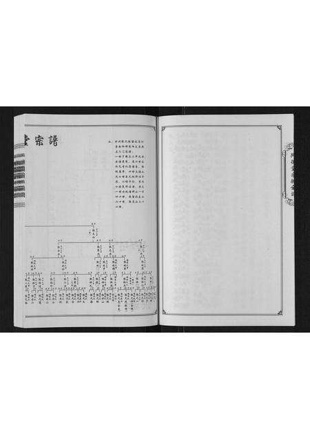 河南张氏族谱-燕庄张氏宗谱[2卷].pdf电子版预览图4