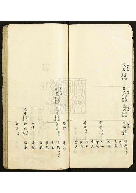 广东郑氏族谱-郑氏宗谱.pdf电子版预览图4