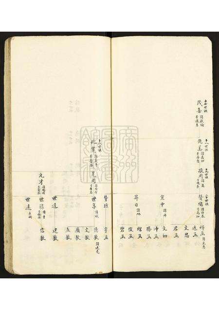 广东郑氏族谱-郑氏宗谱.pdf电子版预览图4