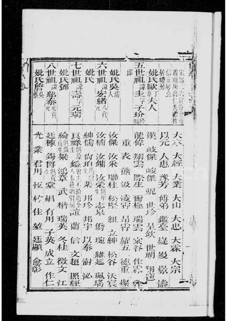 广东郑氏族谱-广州府新安县郑藻芬咸丰丙辰补行乙卯科广东乡试硃卷.pdf电子版预览图4