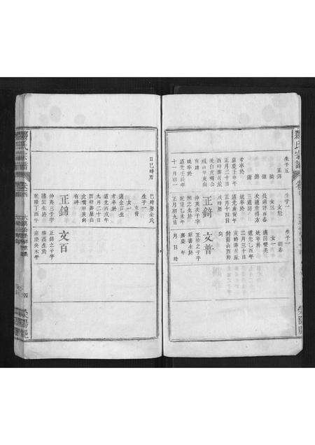 江西、安徽郑氏梁氏族谱-郑梁氏宗谱[4卷].pdf电子版预览图4